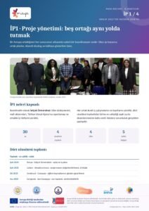 İP1 · Proje yönetimi: beş ortağı aynı yolda tutmak