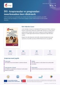 İP2 · Araştırmalar ve programlar: tasarlamadan önce dinlemek